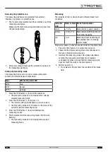 Preview for 5 page of Trotec BW05 Operating Manual