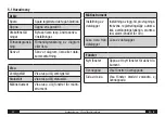 Preview for 187 page of Trotec bz30 Operating Instructions Manual