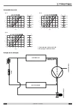 Preview for 15 page of Trotec DH 15 Original Instructions Manual