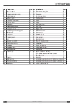 Preview for 19 page of Trotec DH 15 Original Instructions Manual