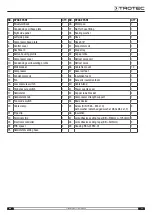 Preview for 21 page of Trotec DH 15 Original Instructions Manual