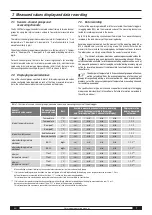 Preview for 7 page of Trotec DL200P Operating Manual