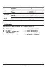 Preview for 11 page of Trotec DL200P Operating Manual