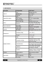 Preview for 52 page of Trotec EC Series Operating Manual