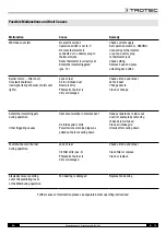 Preview for 13 page of Trotec ID 500 Operating Manual