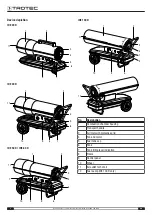 Preview for 6 page of Trotec IDE 100 D Operating Manual