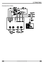 Preview for 17 page of Trotec IDE 100 D Original Instructions Manual