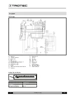 Предварительный просмотр 10 страницы Trotec IDS 100 Operation Manual