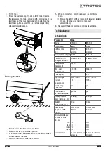 Предварительный просмотр 13 страницы Trotec IDS 20D Original Instructions Manual