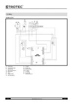 Preview for 10 page of Trotec IDS 45 Operating Manual