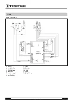 Preview for 65 page of Trotec IDS 45 User Manual