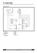 Preview for 66 page of Trotec IDS 45 User Manual