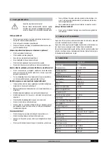 Preview for 27 page of Trotec IDS 65 D Operating Manual