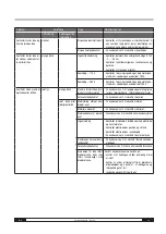 Предварительный просмотр 39 страницы Trotec IDS 65 D Operating Manual