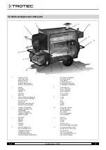 Предварительный просмотр 10 страницы Trotec IDS 900 Operating Manual