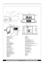 Предварительный просмотр 11 страницы Trotec IDS 900 Operating Manual