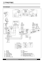 Предварительный просмотр 12 страницы Trotec IDS 900 Operating Manual