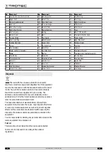 Preview for 20 page of Trotec IDX 30 D Operating Manual