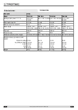 Preview for 14 page of Trotec IRD 1200 Operating Manua