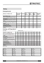 Preview for 11 page of Trotec MD 01-10 Operating Ma