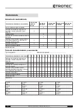 Preview for 73 page of Trotec MD 02-16 Operating Manual