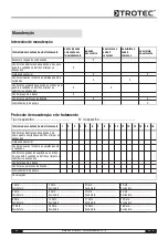 Preview for 85 page of Trotec MD 02-16 Operating Manual