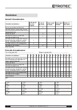 Предварительный просмотр 55 страницы Trotec MD 05-30 Operating Manual