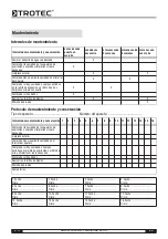 Предварительный просмотр 84 страницы Trotec MD 05-30 Operating Manual