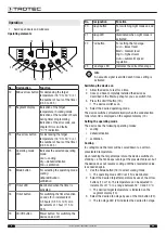 Preview for 12 page of Trotec PAC 2010 E Operating Manual