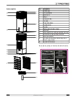 Preview for 5 page of Trotec PAE 50 Operating Manual