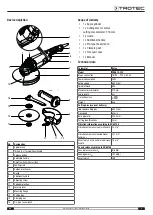 Preview for 9 page of Trotec PAGS 10-230 Operating Manual