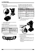 Preview for 10 page of Trotec PCPS 10-16V Operating Manual