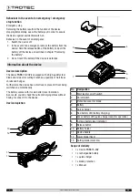 Preview for 8 page of Trotec PGSS 15-20V Original Instructions Manual