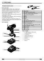 Предварительный просмотр 6 страницы Trotec PIDS 10-20V Original Instructions Manual