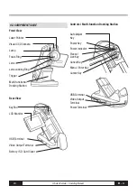 Preview for 5 page of Trotec POWERSHRED Operating Manual