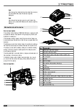 Preview for 7 page of Trotec PRDS 20-20V Original Instructions Manual