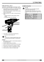 Preview for 15 page of Trotec PSCS 10-12V Original Instructions Manual