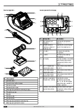 Предварительный просмотр 7 страницы Trotec PSIS 10-230V Original Instructions Manual