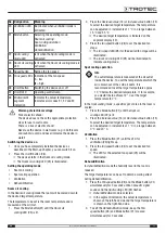 Preview for 11 page of Trotec PT 5300 SP Original Instructions Manual