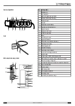 Preview for 5 page of Trotec PV4-MID-PS Operating Manual