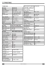 Preview for 6 page of Trotec PV4-MID-PS Operating Manual