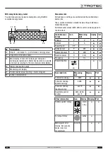 Предварительный просмотр 9 страницы Trotec PV4-MID-PS Operating Manual