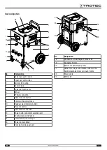 Preview for 5 page of Trotec Qube+ Original Instructions Manual