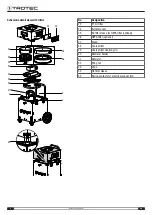 Preview for 6 page of Trotec Qube+ Original Instructions Manual