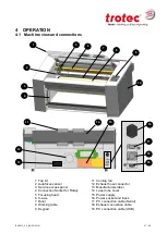 Preview for 27 page of Trotec Speedy 100 Operation Manual