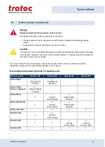 Preview for 33 page of Trotec Speedy 360 fiber Operating Manual