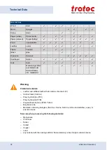 Preview for 38 page of Trotec Speedy 360 fiber Operating Manual