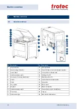 Preview for 40 page of Trotec Speedy 360 fiber Operating Manual