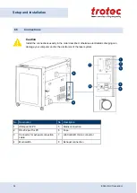 Preview for 54 page of Trotec Speedy 360 fiber Operating Manual