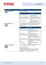 Preview for 63 page of Trotec Speedy 360 fiber Operating Manual